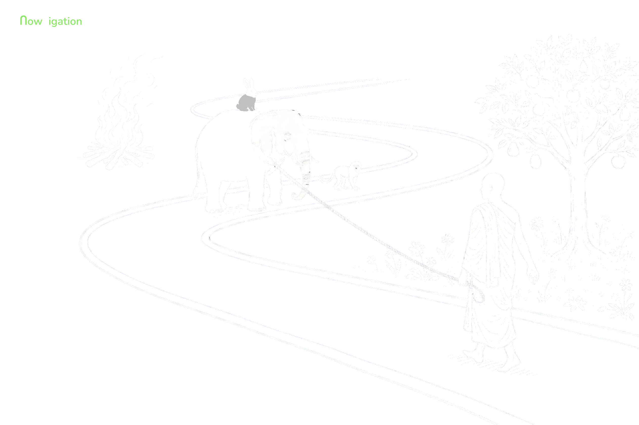 Nine Stages of Shamatha meditation - Stage 3 Resettling the Mind (Repeated Attention) - the rope catches the elephant's trunk, rabbit appears on the elephant's back, modern Nowvigation illustration